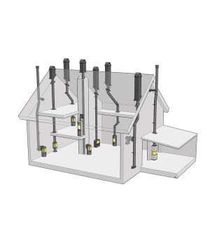 Premodul skorsten