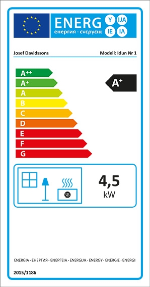 Energideklaration A+