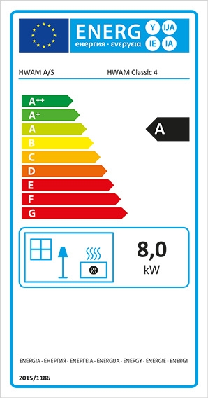 Energideklaration A